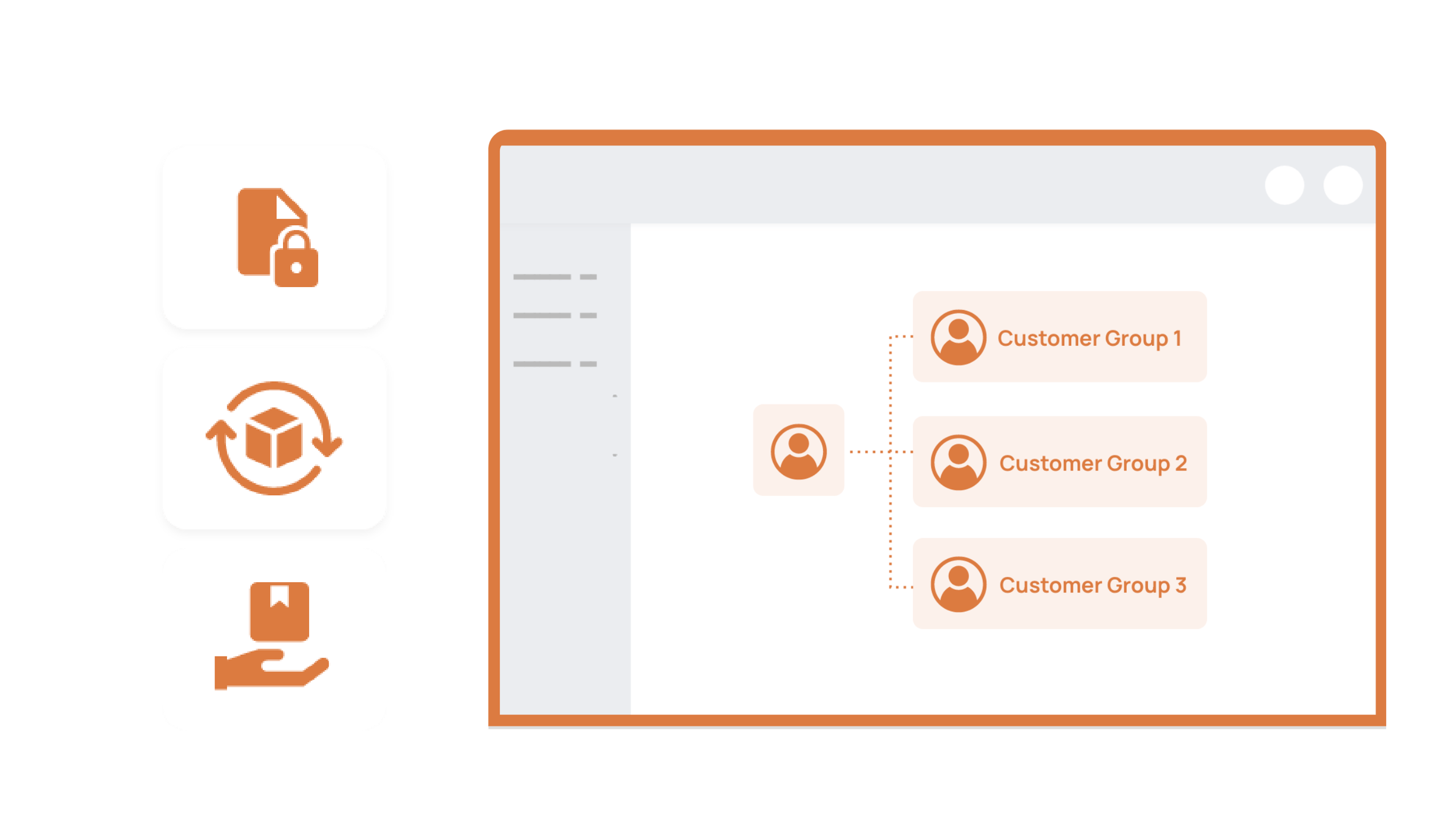 Customer Segmentation and Access Control-1