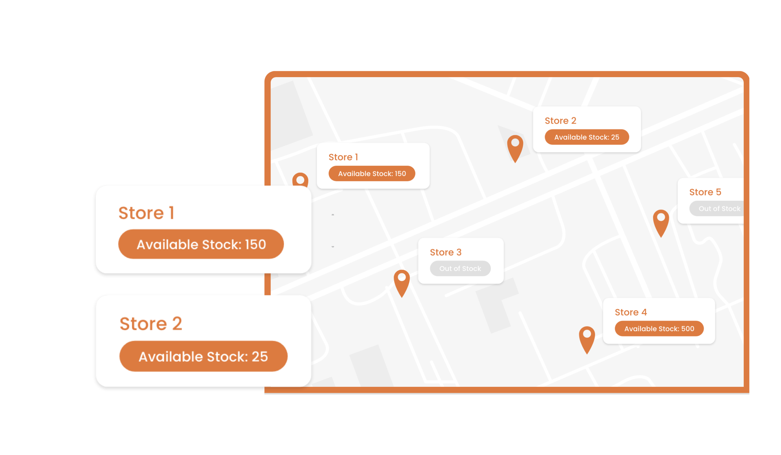 Inventory Visibility and Availability-1