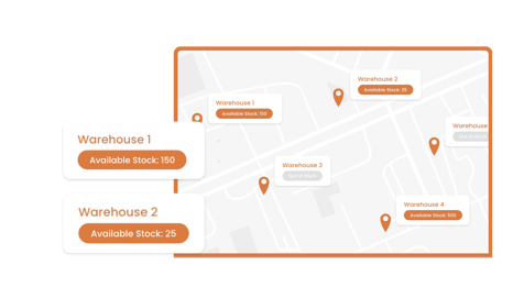 Real-Time Inventory and Location Visibility